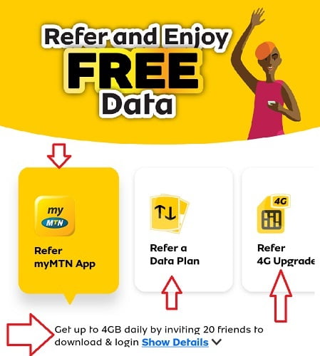 Mtn free data service